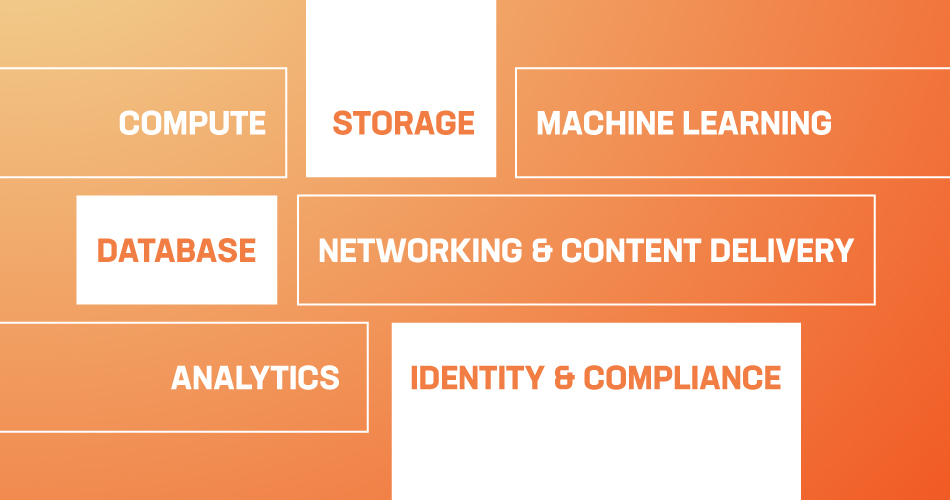 aws-cloud-services